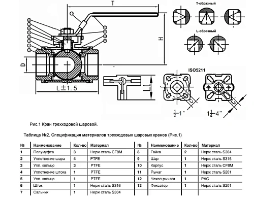Кран шаровый нержавеющий BP полнопроходной 3-ходовой т-образный Benarmo Кран шаровый нержавеющий BP полнопроходной 3-ходовой т-образный Benarmo Самара