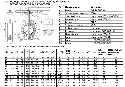 Затвор дисковый поворотный межфланцевый чугунный с нержавеющим диском манжета NBR с рукояткой Benarmo Ду40-300 Ру16 Затвор дисковый поворотный межфланцевый чугунный с нержавеющим диском манжета NBR с рукояткой Benarmo Ду40-300 Ру16 Самара