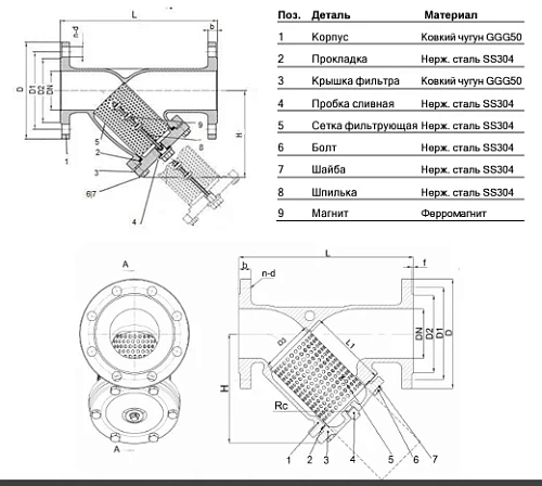 Фильтр магнитный Y-образный чугунный фланцевый Benarmo Ду50-200 Ру16 Фильтр магнитный Y-образный чугунный фланцевый Benarmo Ду50-200 Ру16 Самара