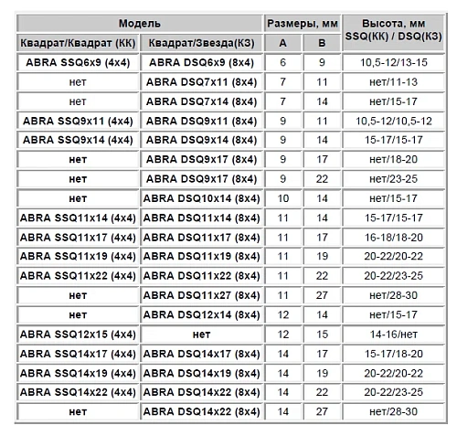 Переходники - адаптеры к штокам (Цена по запросу) Переходники - адаптеры к штокам (Цена по запросу) Самара