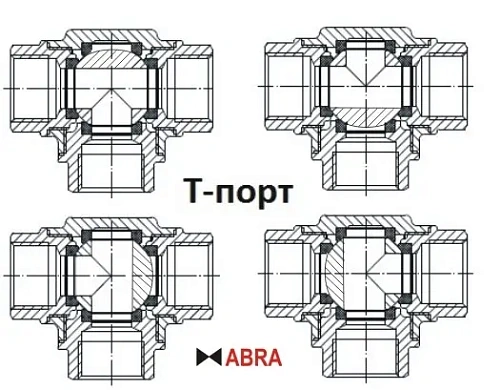 Шаровый кран нержавеющий трехходовой с пневмоприводом одностороннего действия (с пружинным возвратом) ABRA BV15L Quifer KPM (-29°C...+80°C) Ду 15-50 Шаровый кран нержавеющий трехходовой с пневмоприводом одностороннего действия (с пружинным возвратом) ABRA BV15L Quifer KPM (-29°C...+80°C) Ду 15-50 Самара